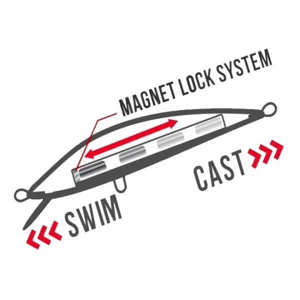 SH02 - Isca Artificial Marine Sports Inna Pro Tuned 90 - Image 4